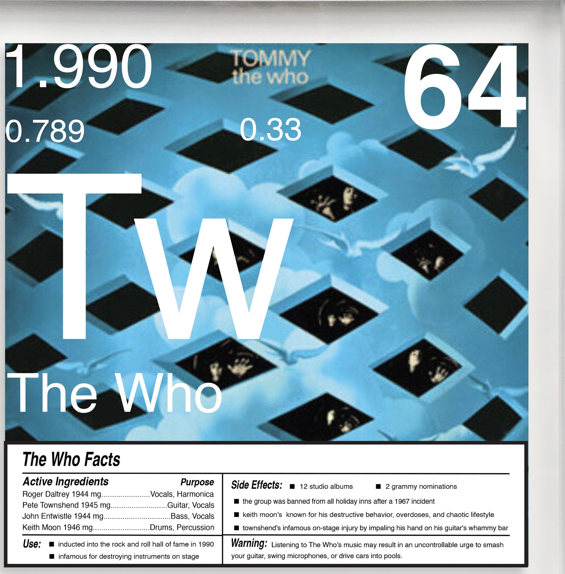 The Who artwork